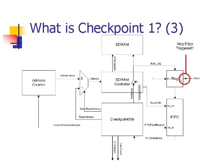 What is Checkpoint 1? (3) 