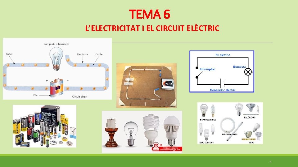 TEMA 6 L’ELECTRICITAT I EL CIRCUIT ELÈCTRIC 1 