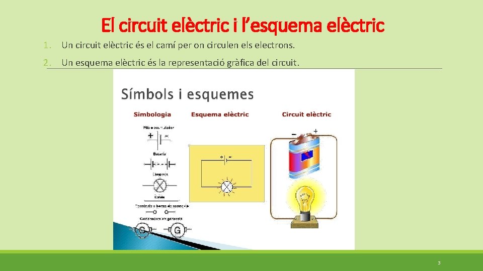 El circuit elèctric i l’esquema elèctric 1. Un circuit elèctric és el camí per