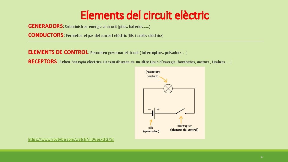 Elements del circuit elèctric GENERADORS: Subministren energia al circuit (piles, bateries. . . )