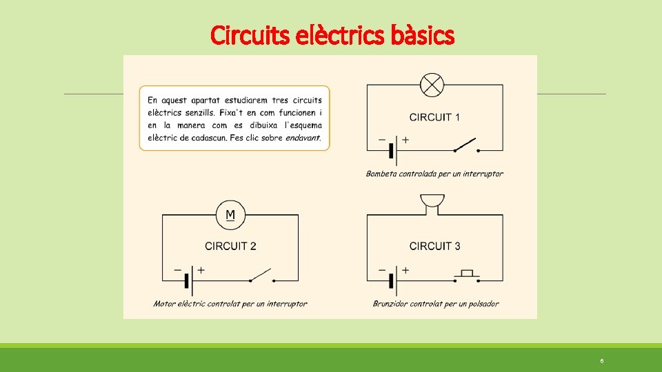 Circuits elèctrics bàsics 6 