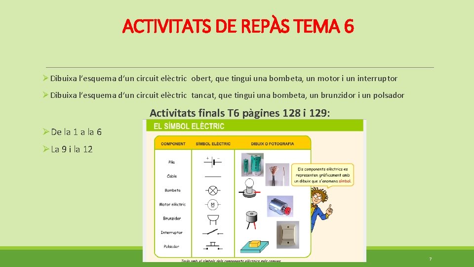 ACTIVITATS DE REPÀS TEMA 6 ØDibuixa l’esquema d’un circuit elèctric obert, que tingui una