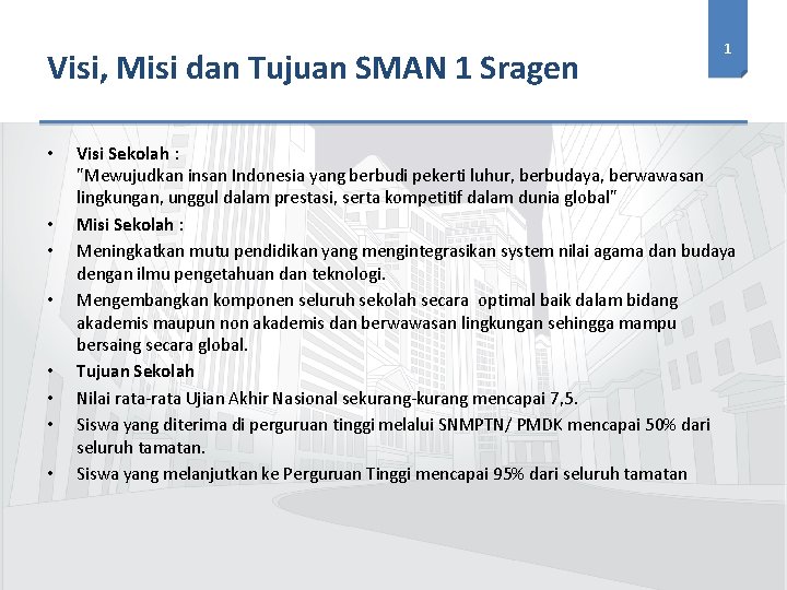 Visi, Misi dan Tujuan SMAN 1 Sragen • • 1 Visi Sekolah : "Mewujudkan