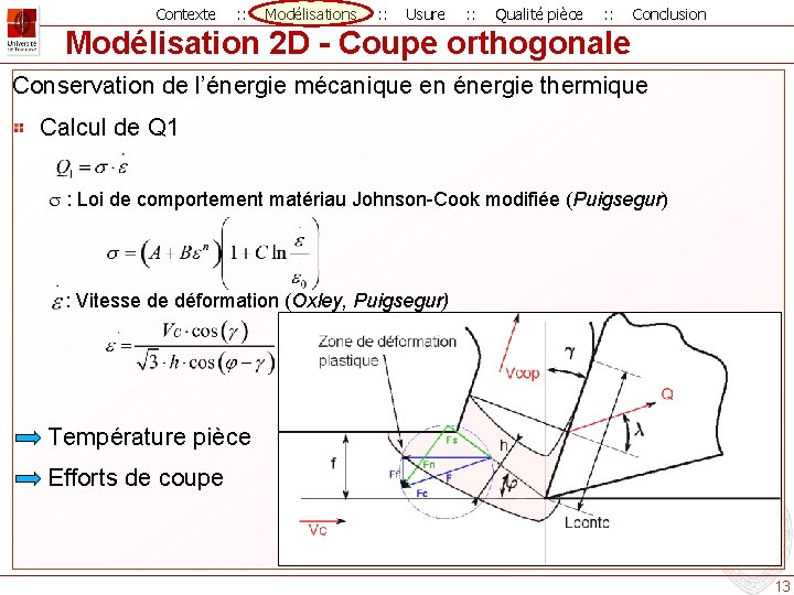 Contexte : : Modélisations : : Usure : : Qualité pièce : : Conclusion