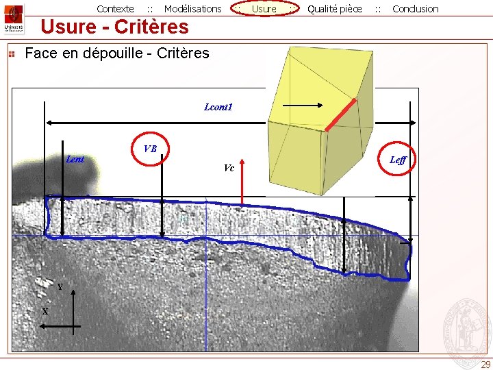 Contexte : : Modélisations : : Usure : : Qualité pièce : : Conclusion