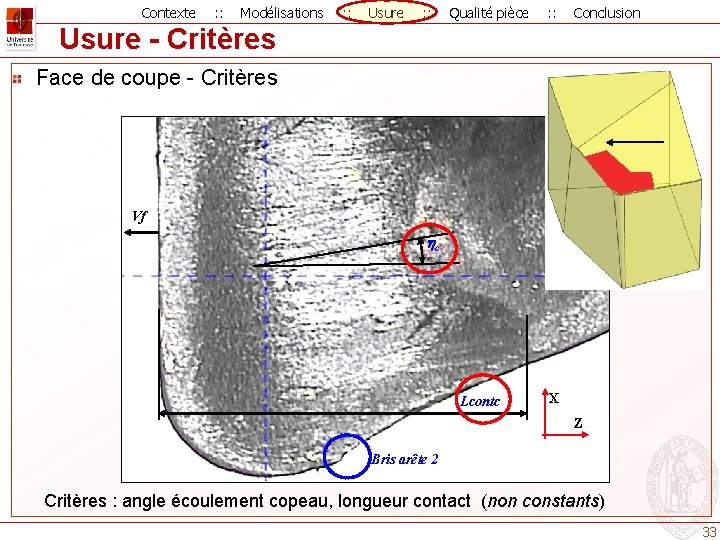 Contexte : : Modélisations : : Usure : : Qualité pièce : : Conclusion