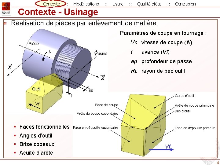 Contexte : : Modélisations : : Usure : : Qualité pièce : : Conclusion