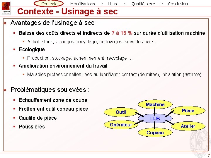 Contexte : : Modélisations : : Usure : : Qualité pièce : : Conclusion