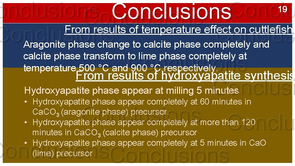 Conclusions Conclusions From results of temperature effect on cuttlefish Conclusions Conclusi Conclus Aragonite phase