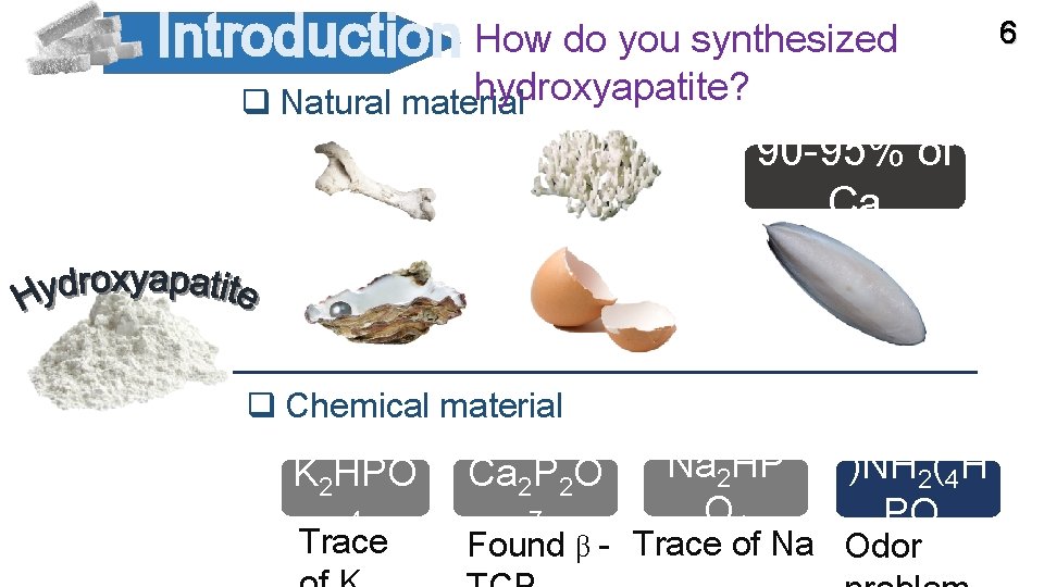 Introduction How do you synthesized hydroxyapatite? q Natural material Ca source PO 4 source