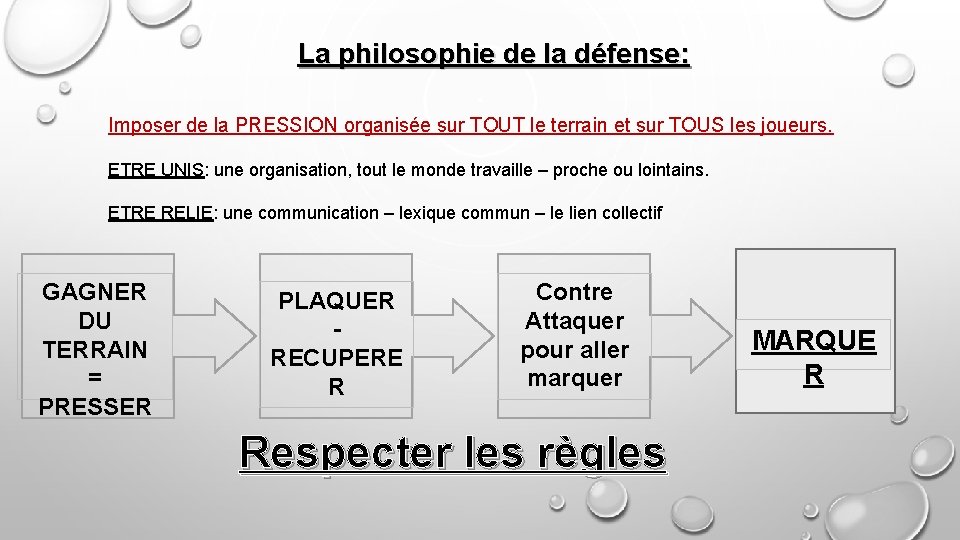 La philosophie de la défense: Imposer de la PRESSION organisée sur TOUT le terrain