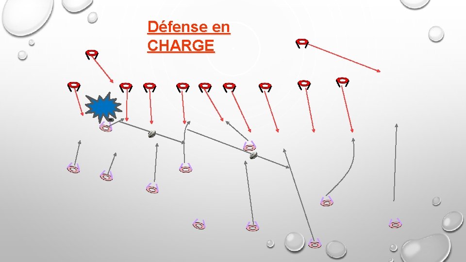 Défense en CHARGE 
