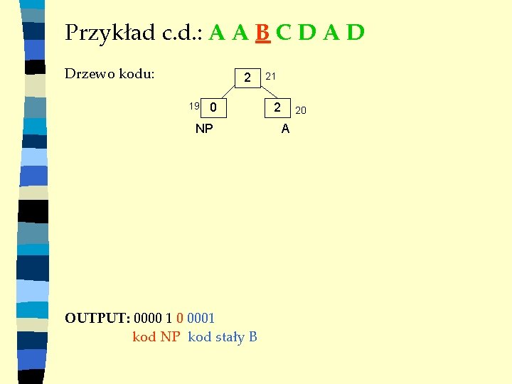 Przykład c. d. : A A B C D A D Drzewo kodu: 2