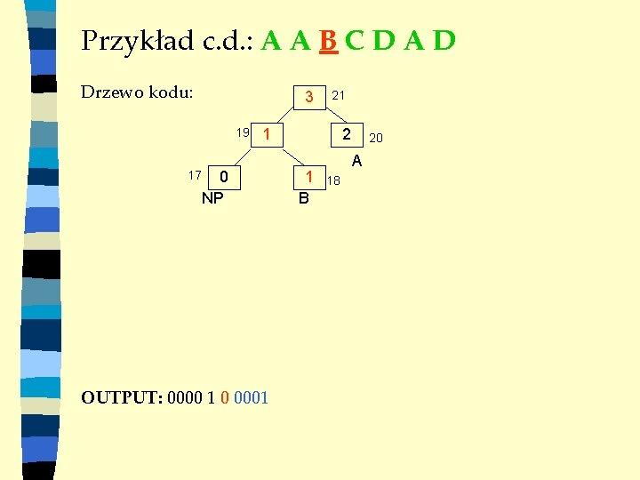 Przykład c. d. : A A B C D A D Drzewo kodu: 3