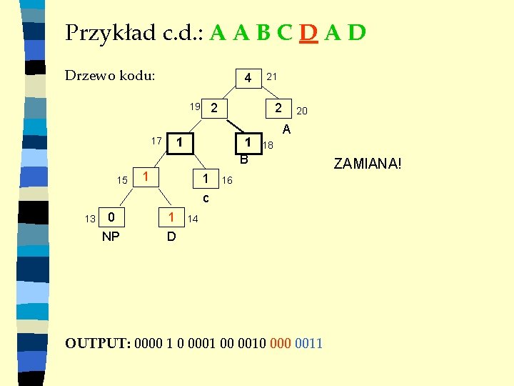 Przykład c. d. : A A B C D A D Drzewo kodu: 4