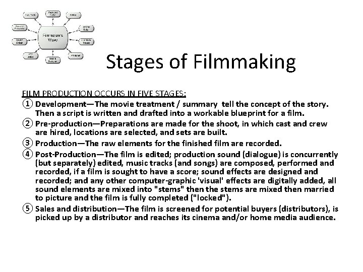 Stages of Filmmaking FILM PRODUCTION OCCURS IN FIVE STAGES: ① Development—The movie treatment /