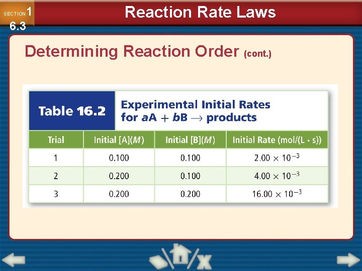 1 6. 3 SECTION Reaction Rate Laws Determining Reaction Order (cont. ) 