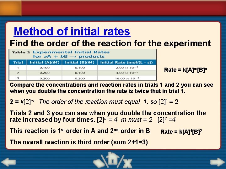 Method of initial rates Find the order of the reaction for the experiment Rate