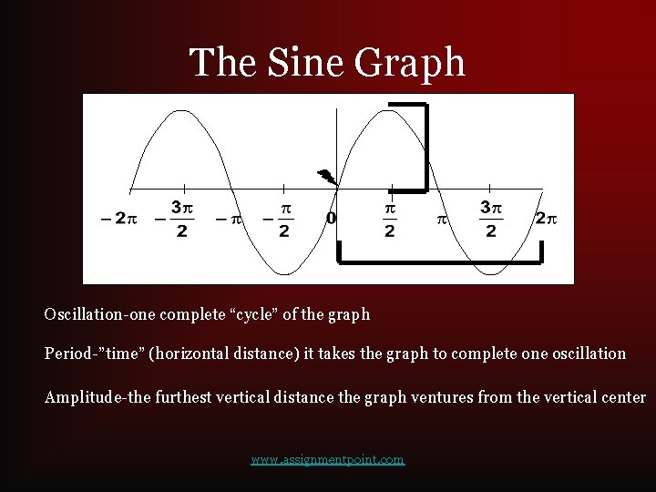 The Sine Graph Oscillation-one complete “cycle” of the graph Period-”time” (horizontal distance) it takes