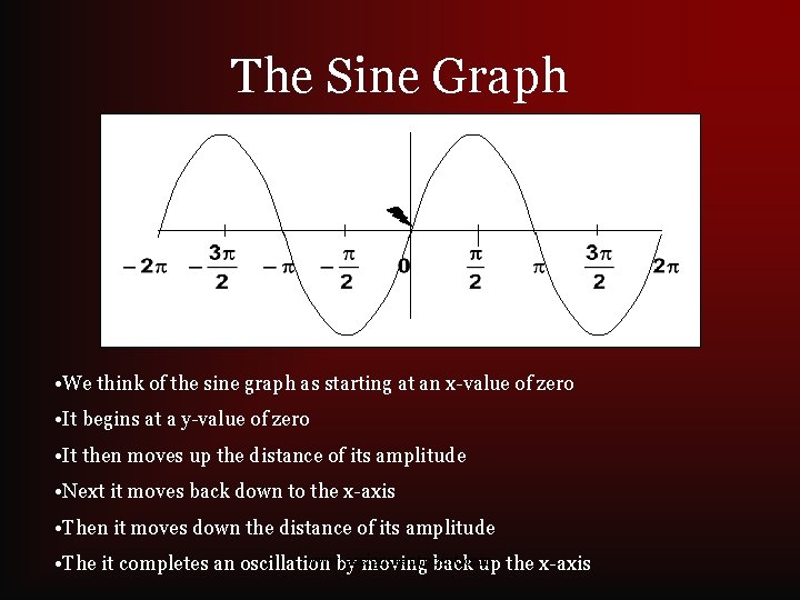 The Sine Graph • We think of the sine graph as starting at an