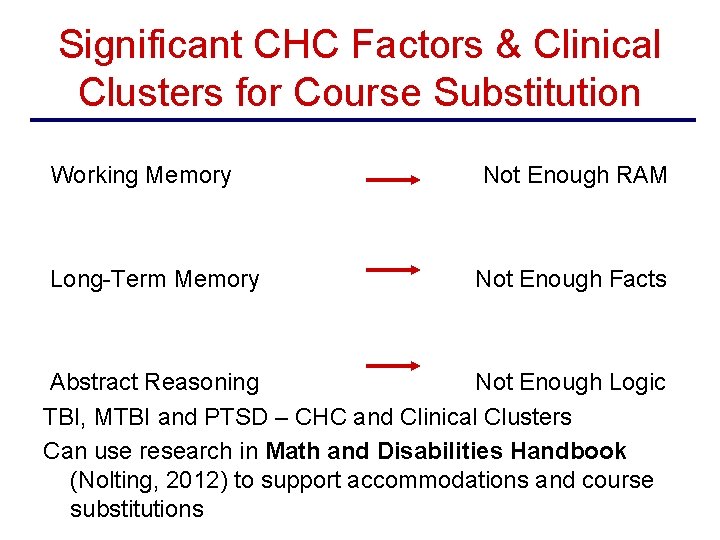 Significant CHC Factors & Clinical Clusters for Course Substitution Working Memory Long-Term Memory Not