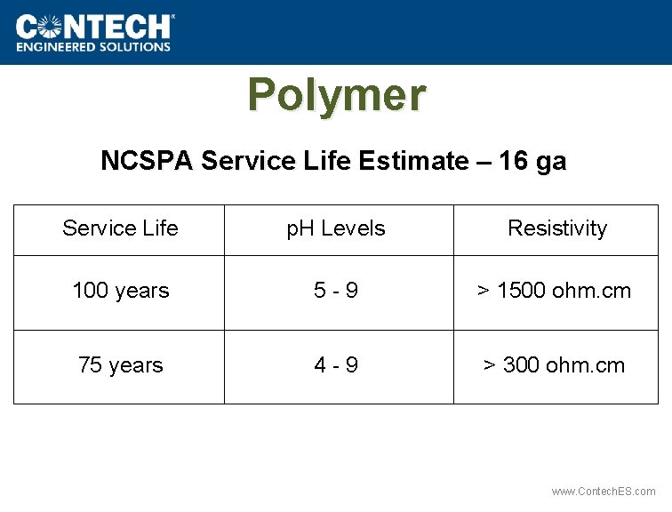 Polymer NCSPA Service Life Estimate – 16 ga Service Life p. H Levels Resistivity