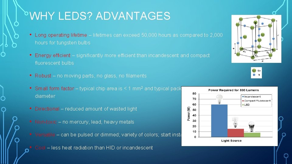 WHY LEDS? ADVANTAGES • Long operating lifetime – lifetimes can exceed 50, 000 hours