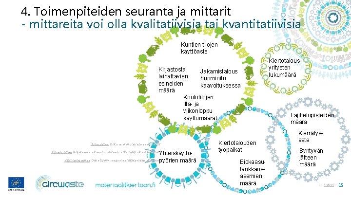 4. Toimenpiteiden seuranta ja mittarit - mittareita voi olla kvalitatiivisia tai kvantitatiivisia Kuntien tilojen