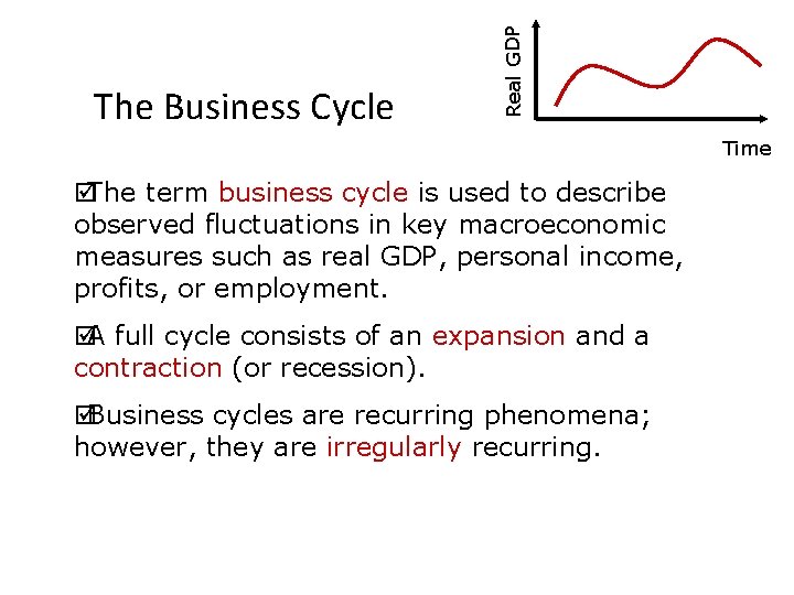 Real GDP The Business Cycle Time þThe term business cycle is used to describe