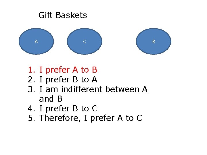 Gift Baskets A C 1. I prefer A to B 2. I prefer B