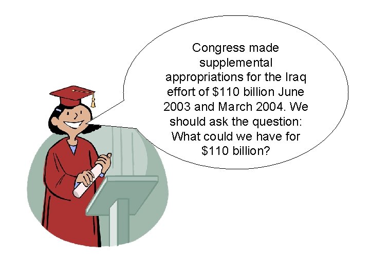 Congress made supplemental appropriations for the Iraq effort of $110 billion June 2003 and