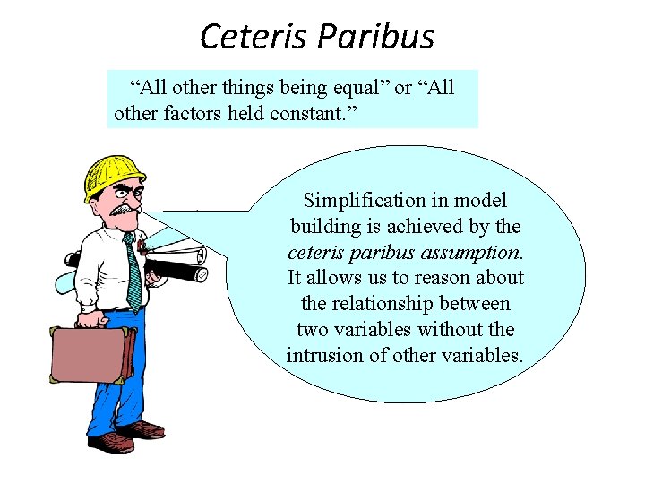 Ceteris Paribus “All other things being equal” or “All other factors held constant. ”