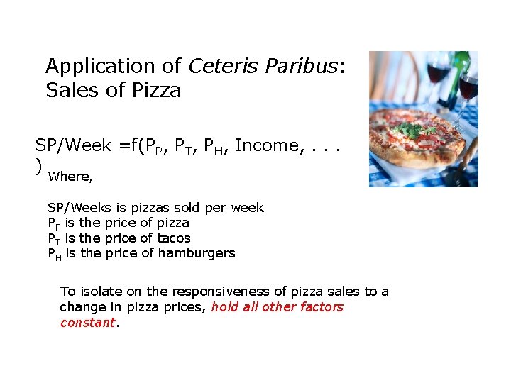 Application of Ceteris Paribus: Sales of Pizza SP/Week =f(PP, PT, PH, Income, . .