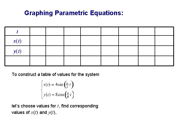 Graphing Parametric Equations: t x(t) y(t) To construct a table of values for the