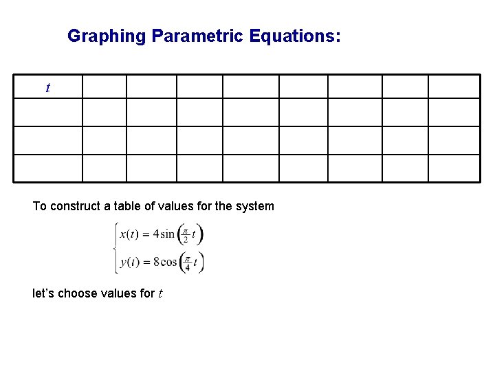 Graphing Parametric Equations: t To construct a table of values for the system let’s