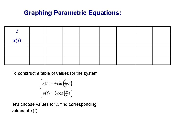 Graphing Parametric Equations: t x(t) To construct a table of values for the system