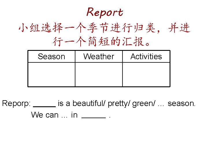 Report 小组选择一个季节进行归类，并进 行一个简短的汇报。 Season Reporp: Weather Activities is a beautiful/ pretty/ green/ … season.