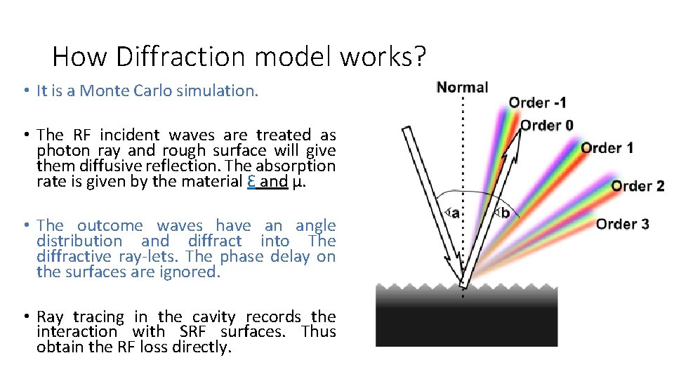 How Diffraction model works? • It is a Monte Carlo simulation. • The RF