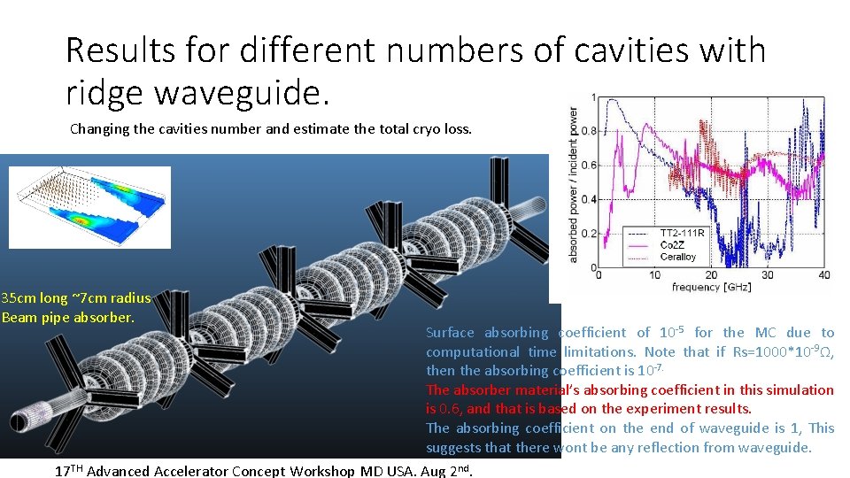 Results for different numbers of cavities with ridge waveguide. Changing the cavities number and