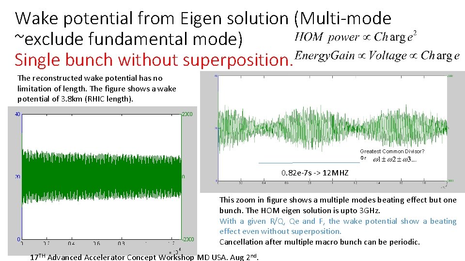 Wake potential from Eigen solution (Multi-mode ~exclude fundamental mode) Single bunch without superposition. The