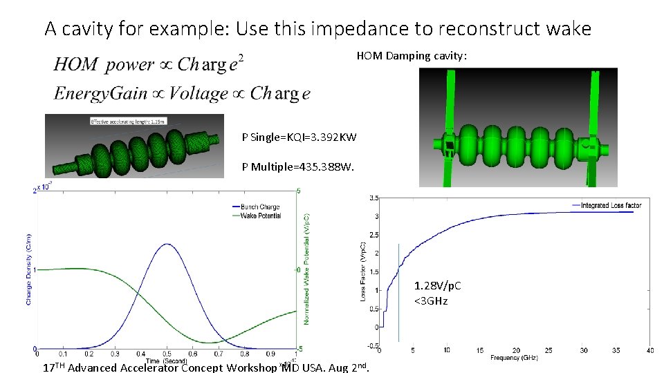 A cavity for example: Use this impedance to reconstruct wake HOM Damping cavity: P