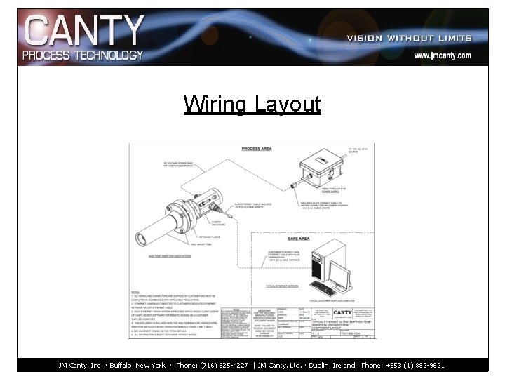 Wiring Layout JM Canty, Inc. · Buffalo, New York · Phone: (716) 625 -4227