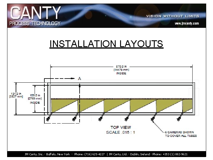 INSTALLATION LAYOUTS JM Canty, Inc. · Buffalo, New York · Phone: (716) 625 -4227