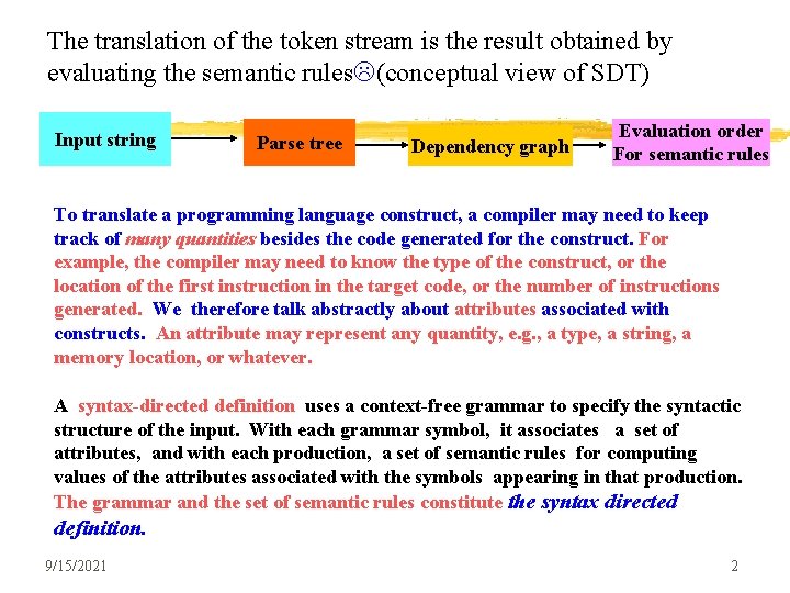 The translation of the token stream is the result obtained by evaluating the semantic