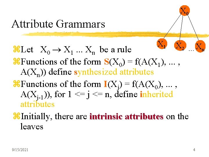 X 0 Attribute Grammars X 1 X 2. . . Xn z. Let X