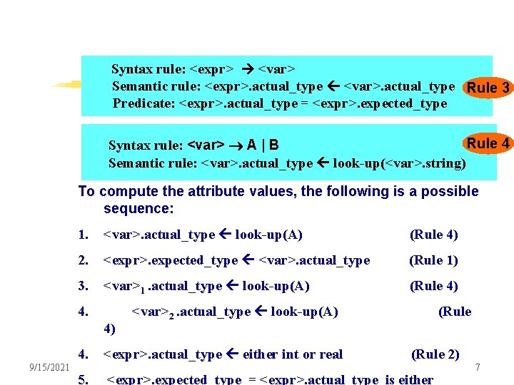 Syntax rule: <expr> <var> Semantic rule: <expr>. actual_type <var>. actual_type Rule 3 Predicate: <expr>.