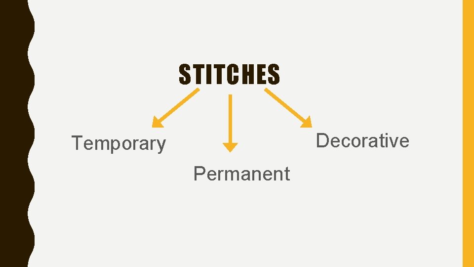 STITCHES Decorative Temporary Permanent 