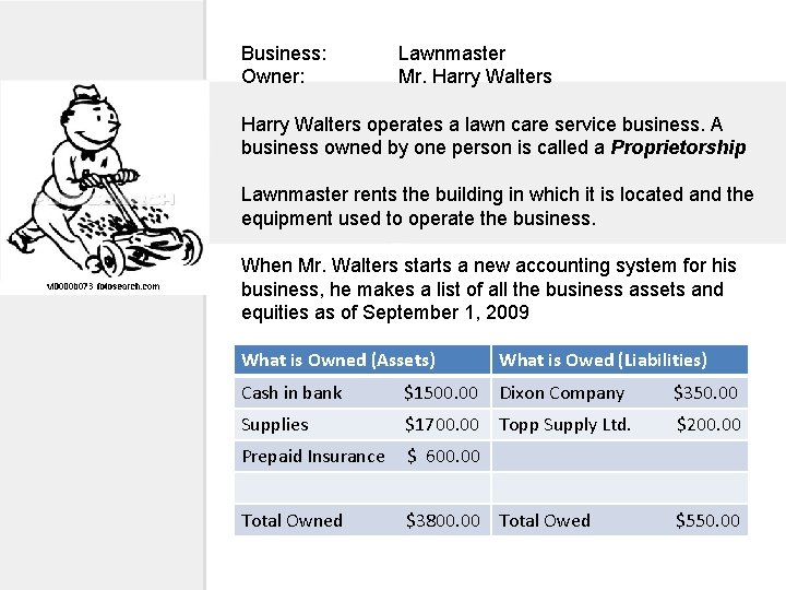 Business: Owner: Lawnmaster Mr. Harry Walters operates a lawn care service business. A business