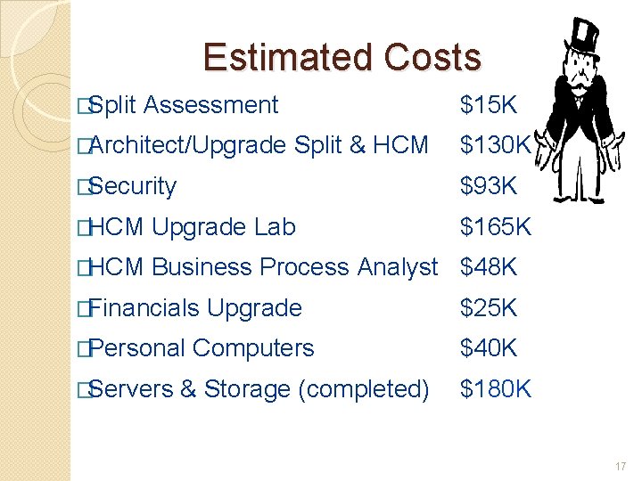 Estimated Costs �Split Assessment �Architect/Upgrade $15 K Split & HCM $130 K �Security $93