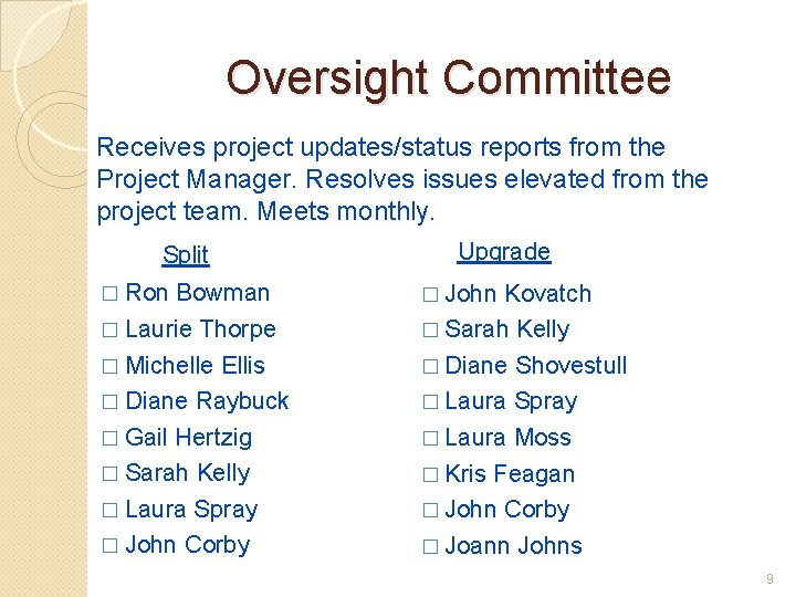 Oversight Committee Receives project updates/status reports from the Project Manager. Resolves issues elevated from